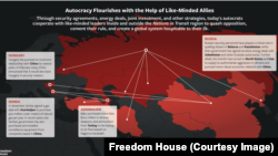 Autokrate sarađuju sa liderima unutar i van regiona Nacija u tranzitu da bi gušili opoziciju i učvrstili vladavinu