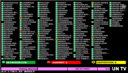 27일 북한 관련 내용이 포함된 유엔총회 제1위원회 결의안 45호가 압도적인 찬성표를 받으며 채택된 가운데 북한만이 유일하게 반대한 나라로 기록됐다.