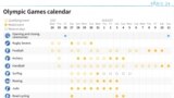 Events calendar for the 2024 Summer Olympics in Paris