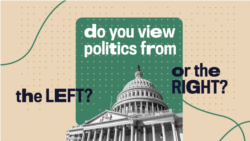 Why do left and right have political meaning? 