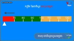 Hello VOA សុខភាព៖ ការ​ថយចុះ​ជាតិ​ស្ករ​ក្នុង​ឈាម​ហួស​ធម្មតា​អាច​នាំ​ឱ្យ​មាន​គ្រោះថ្នាក់​ភ្លាមៗ​​​​​