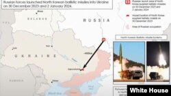 지난달 4일 백악관은 러시아가 북한으로부터 탄도미사일을 제공받아 우크라이나 공격에 사용했다며, 해당 지역을 표시한 지도와 북한이 과거 공개했던 탄도미사일 발사 장면 사진을 공개했다.