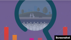 BCBP predstavio istraživanje javnog mnenja o stavovima građana Srbije o odnosima sa Kosovom i Albanijom