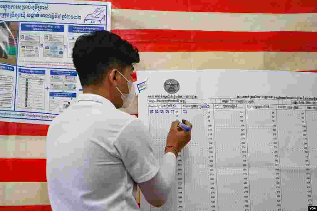 មន្រ្តី​រៀប​ចំការបោះឆ្នោត​កត់ត្រាចំនួនស្លឹកឆ្នោតដែលបានរា​ប់​ នៅមណ្ឌល​បោះឆ្នោត​មួយ​ក្នុង​សង្កាត់​បឹង​ព្រលិត​​ ខណ្ឌ៧មករា​ រាជធានីភ្នំពេញ ​ថ្ងៃទី០៥ ខែមិថុនា ឆ្នាំ២០២២។ (ខាន់ សុគុំមនោ/វីអូអេ)