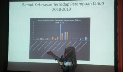Aktivis perempuan dari LSM Savy Amira menunjukkan data mengenai bentuk-bentuk kekerasan terhadap perempuan (foto Petrus Riski-VOA).