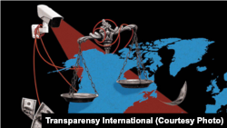 TI CPI Index Report 2022