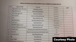 A list of news outlets including Voice of America and Radio Free Asia whose sites are blocked ahead of the election. (Courtesy photo)