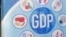 GDP