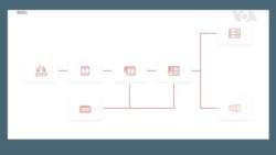 Stanovnici grada u Mičigenu podeljeni zbog kineske fabrike 