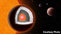 Ilustrasi dari interior '55 Cancri e,' planet sangat panas yang diselimuti grafit dan berlian. (Foto: Haven Giguere)