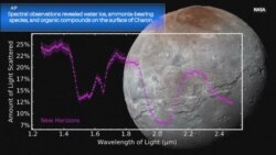 La découverte de dioxyde de carbone sur Charon ouvre de nouvelles perspectives