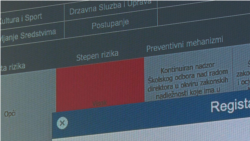 Antikorupcijski softver računa i dojavljuje stepen rizika od korupcije