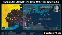 InformNapalm Graphic 