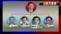 焦点对话：激战十九大，习家军能否力压各派系？