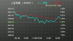 时事大家谈: 中国政府出重拳托市，是否奏效？