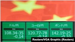 Kina je u ponedeljak prijavila 409 novih slučajeva obolelih od koronavirusa - čime je ukupan broj obolelih porastao na 77.150. U istom intervalu preminulo je 150 ljudi pa poslednji bilans stradalih iznosi 2.592.