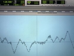 Krivulja koja pokazuje tehničku nelogičnost