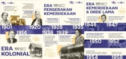 Infografis 100 tahun perjuangan perkawinan anak kolonial - Orde Lama.
