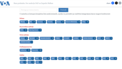 Američke sankcije na Balkanu: Korupcija, destabilizacija i ruska invazija