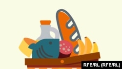 Međugodišnja inflacija opada i u julu je iznosila 12,5 odsto, što je za 3,7 procentnih poena niža u odnosu na mart, podaci su Narodne banke Srbije (Foto: RSE infographic)