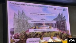 Direktur Pengadaan dan Pendanaan Lahan LMAN Rustanto (kedua dari kiri) akui pembebasan lahan di IKN cukup kompleks , salah satunya membebaslahankan lahan bekas hutan yang mencapai 100 hektare. (Ghita Intan/VOA)