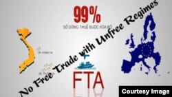 Một biểu ngữ có nội dung "không trao đổi mậu dịch tự do với những chế độ thiếu tự do."