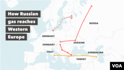 Putevi ruskog gasa ka Evropi.